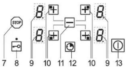 TEKA GKST 80 I4 - - Attenzione! - 5