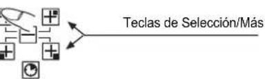 TEKA GKST 80 I4 - Función de STOP - 5