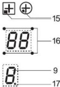 TEKA GKST 80 I4 - Voor Personen - 7