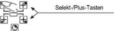 TEKA GKST 80 I4 - Bedienung - 5