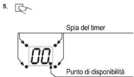 TEKA GKST 80 I4 - I comandi - 9