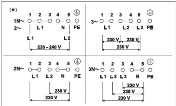 TEKA GKST 80 I4 - Possibilità di collegamento - 1