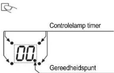 TEKA GKST 80 I4 - STOP-functie - 8