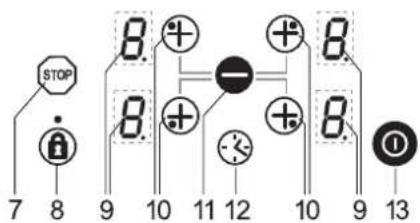 TEKA GKST 80 I4 - - Attenzione! - 7
