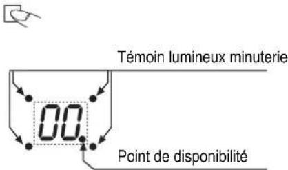 TEKA GKST 80 I4 - Utilisation - 9