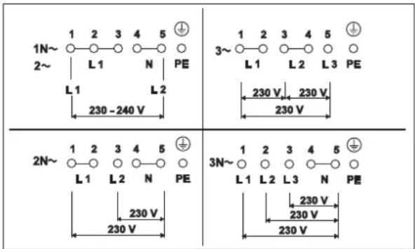 TEKA GKST 80 I4 - Valores de connexion - 1