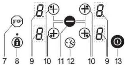 TEKA GKST 80 I4 - - Attention! - 7
