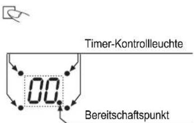 TEKA GKST 80 I4 - Bedienung - 9