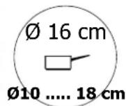 DE DIETRICH DTI309 - WHAT SHOULD YOU DO? - 1