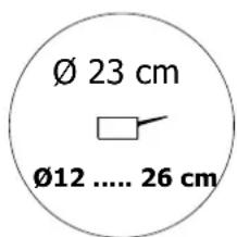 DE DIETRICH DTI309 - Cette zone de cuisson de 28 cm : - 2