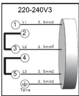 DE DIETRICH DTI309 - Raccordement électrique - 1