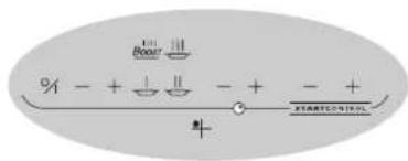 DE DIETRICH DTI309 - Utilisez votre table en toute simplicité - 2