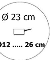 DE DIETRICH DTI309 - Utilize as zonas de cozedura em funcao dos recipientes (consoante o Modelo) - 3