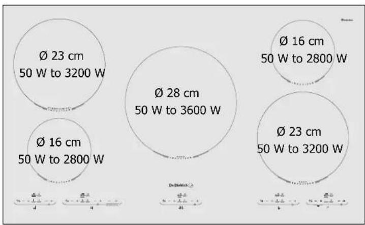 DE DIETRICH DTI309 - Using your hob in all simplicity - 1