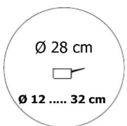 DE DIETRICH DTI309 - Utilisez les zones de cuisson en fonction des recipients (suivant modele) - 1