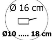 DE DIETRICH DTI309 - This 28 cm cooking zone: - 3