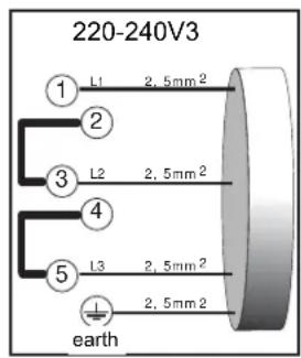 DE DIETRICH DTI309 - Electrical connections - 1