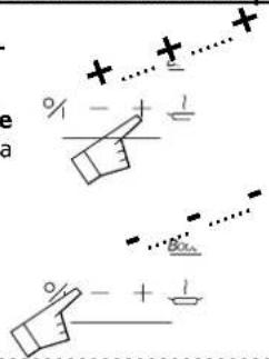 DE DIETRICH DTI399 - modification puis- sance de table - 1