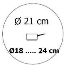 DE DIETRICH DTI399 - Using the cooking zones according to the pan (depending on the model) - 2