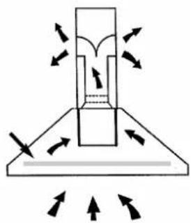 DE DIETRICH DTI399 - Choice of installation - 2