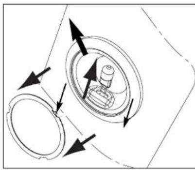 DE DIETRICH DTI399 - Preserving and maintaining your hood - 4