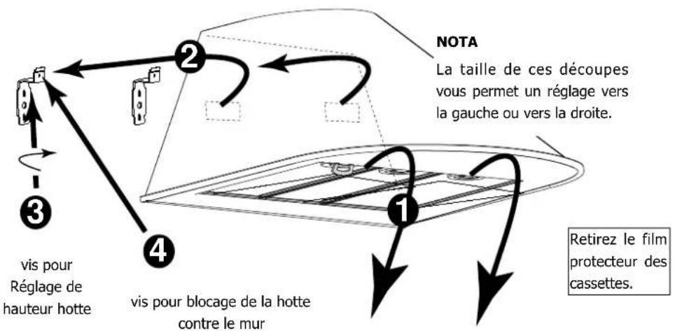 DE DIETRICH DTI399 - Montage du corps de hotte - 2