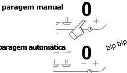 DE DIETRICH DTI399 - Regulação do programador e tempo 99min - 2