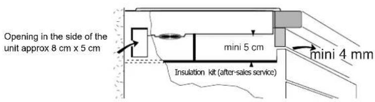 DE DIETRICH DTI399 - If the appliance underneath your hob produces excess heat : - 1