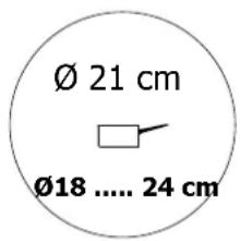 DE DIETRICH DTI399 - • NOTA - 3