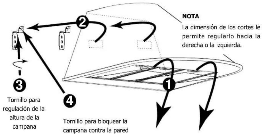 DE DIETRICH DTI399 - Montaje del bloque de la campana - 2