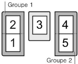 NEFF T54T97N2 - Restrictions d'utilisation - 1