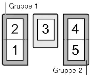 NEFF T54T97N2 - Gebrauchseinschränkungen - 1