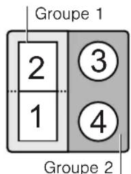NEFF T54T55N2 - Restrictions d'utilisation - 1