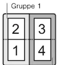 NEFF T54T55N2 - Gebrauchseinschränkungen - 2