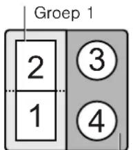 NEFF T54T55N2 - Gebruiksbeperkingen - 1