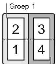 NEFF T54T55N2 - Gebruiksbeperkingen - 2