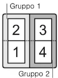 NEFF T54T55N2 - Limiti di utilizzo - 2