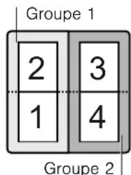 NEFF T54T55N2 - Restrictions d'utilisation - 2