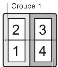 NEFF T54T53N2 - Restrictions d'utilisation - 2