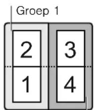 NEFF T54T53N2 - Gebruiksbeperkingen - 2
