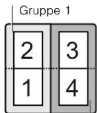 NEFF T54T53N2 - Gebrauchseinschrankungen - 2