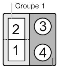 NEFF T54T53N2 - Restrictions d'utilisation - 1