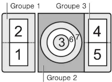 NEFF T53T86N2 - Restrictions d'utilisation - 1