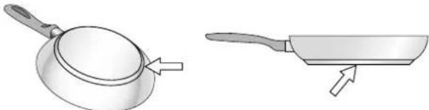 NEFF T46TS44N0 - \section*{Caracteristiques du fond du écipient} - 1