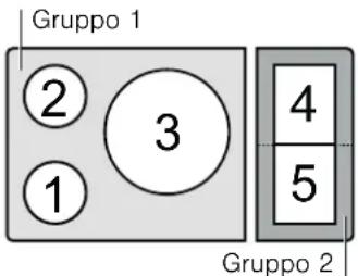 NEFF T54T86N2 - Limiti di utilizzo - 1