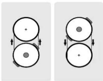 NEFF T48BD13N0 - Conseils pour l'utilisation de récipients - 2