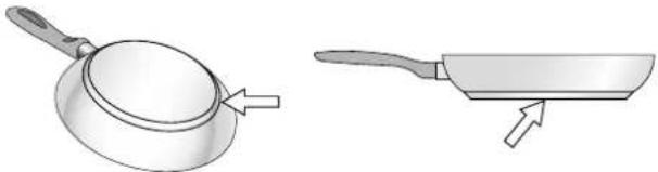 NEFF T48BD13N0 - Caractéristiques du fond du récipient - 1