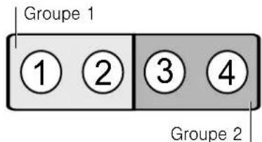 NEFF T43D90N2 - Restriction d'utilisation - 1