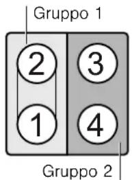 NEFF T43D89N2 - Limitazione d'uso - 1