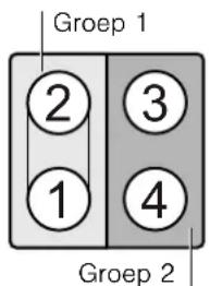 NEFF T43D89N2 - Gebruiksbeperking - 1
